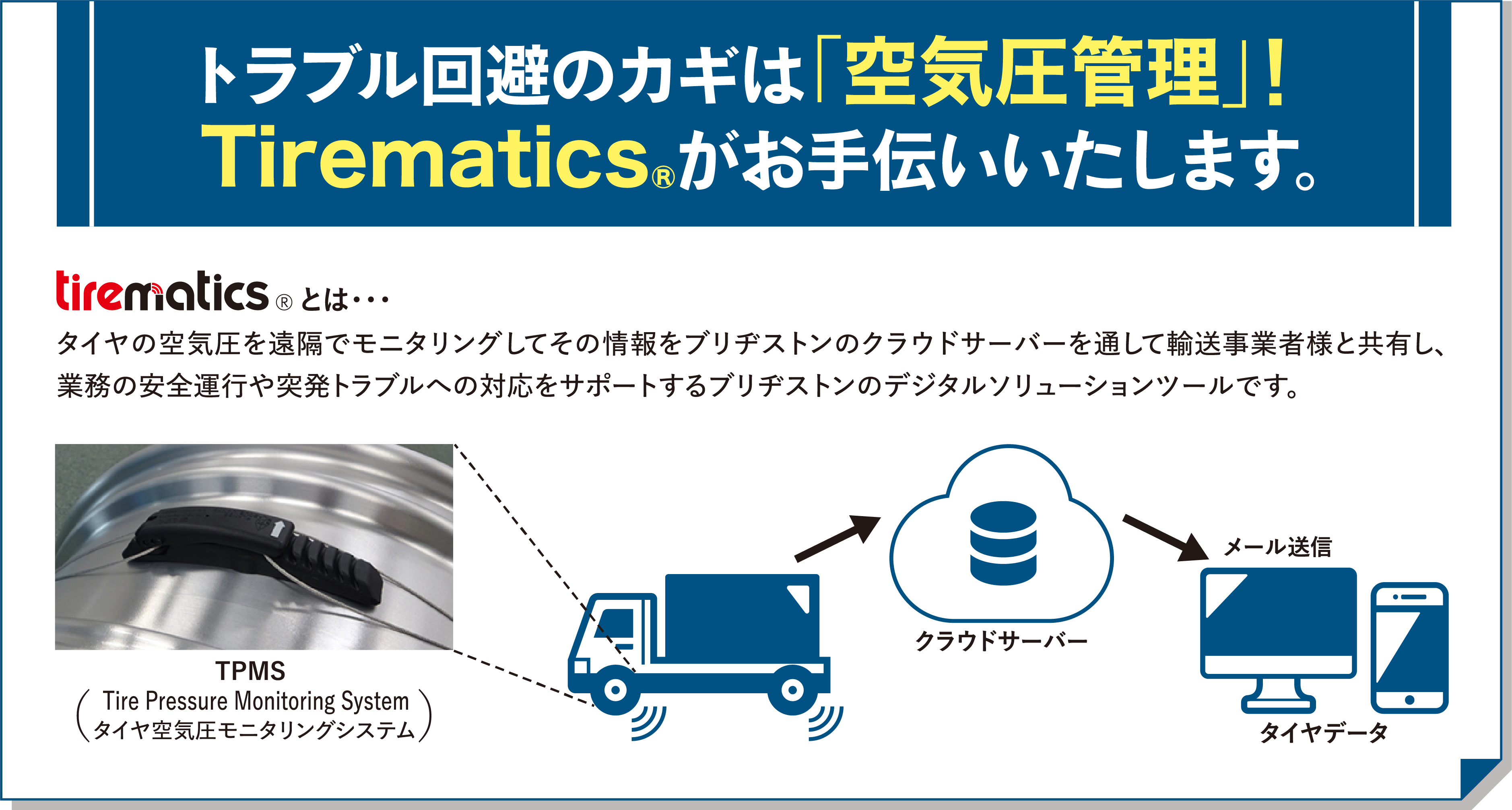 トラブル回避のカギは「空気圧管理」！Tirematics®がお手伝いいたします。タイヤ空気圧モニタリングシステムタイヤデータメール送信クラウドサーバーとは･･･タイヤの空気圧を遠隔でモニタリングしてその情報をブリヂストンのクラウドサーバーを通して輸送事業者様と共有し、業務の安全運行や突発トラブルへの対応をサポートするブリヂストンのデジタルソリューションツールです（TPMS Tire Pressure Monitoring System）